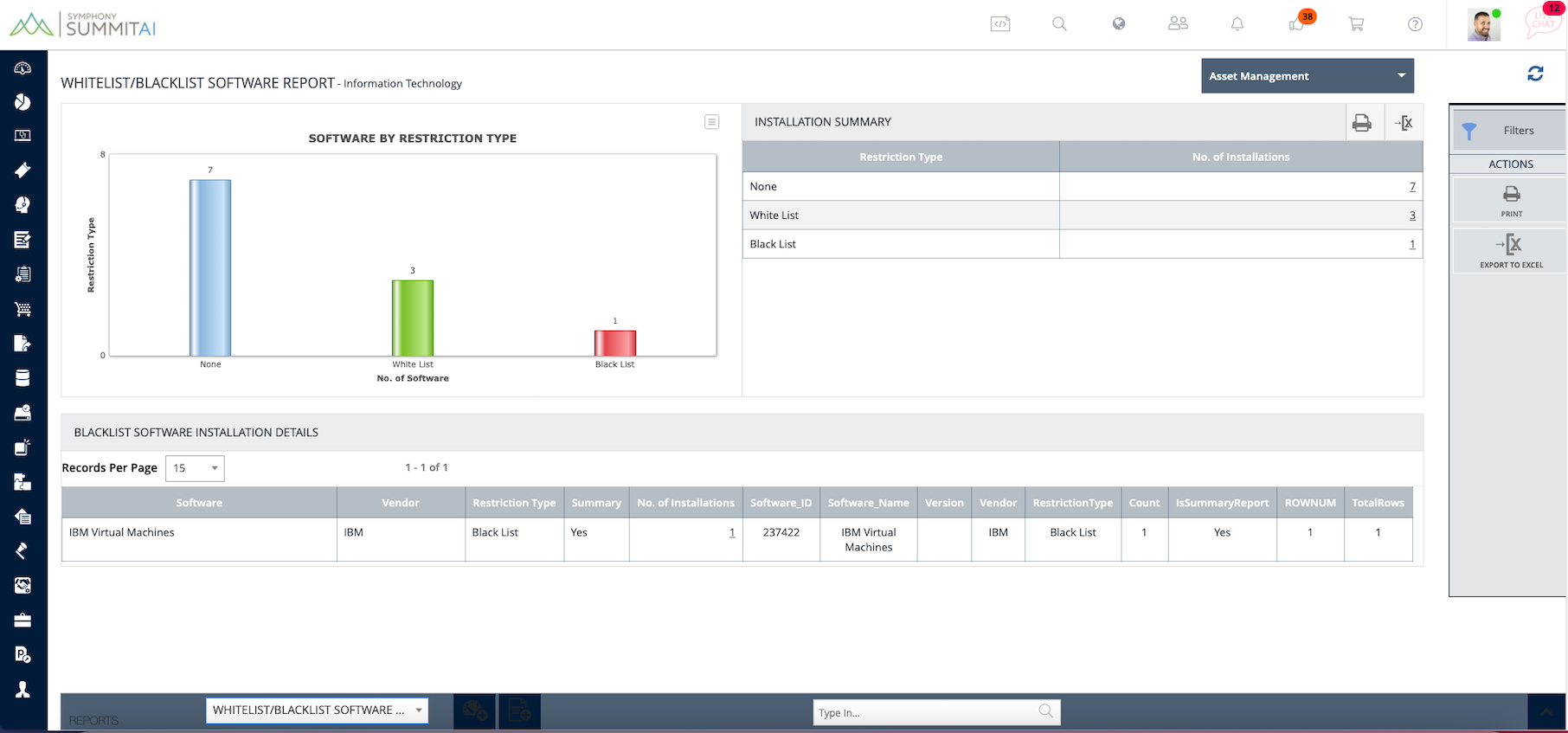 proactive asset management compliance