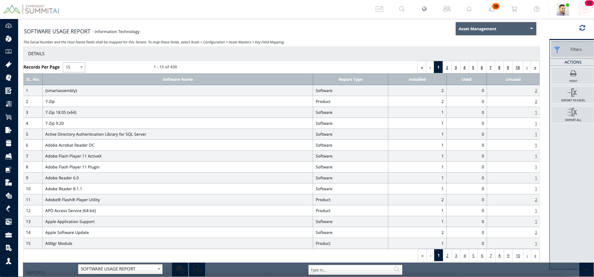 software asset management