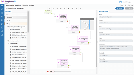 Connect processes and tasks seamlessly and easily