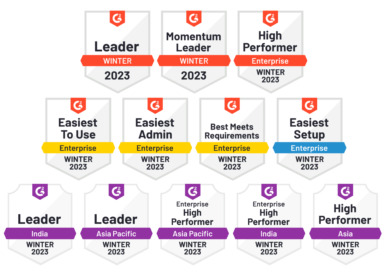 SymphonyAI Summit Recognized As a Leader in ISG’s Provider Lens™ Enterprise Service Management – Software 2023