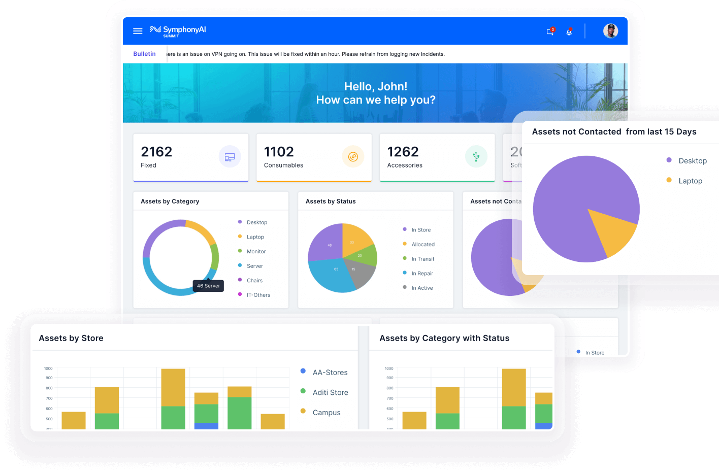 IT Asset Management