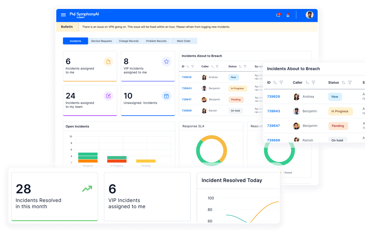 IT Service Management