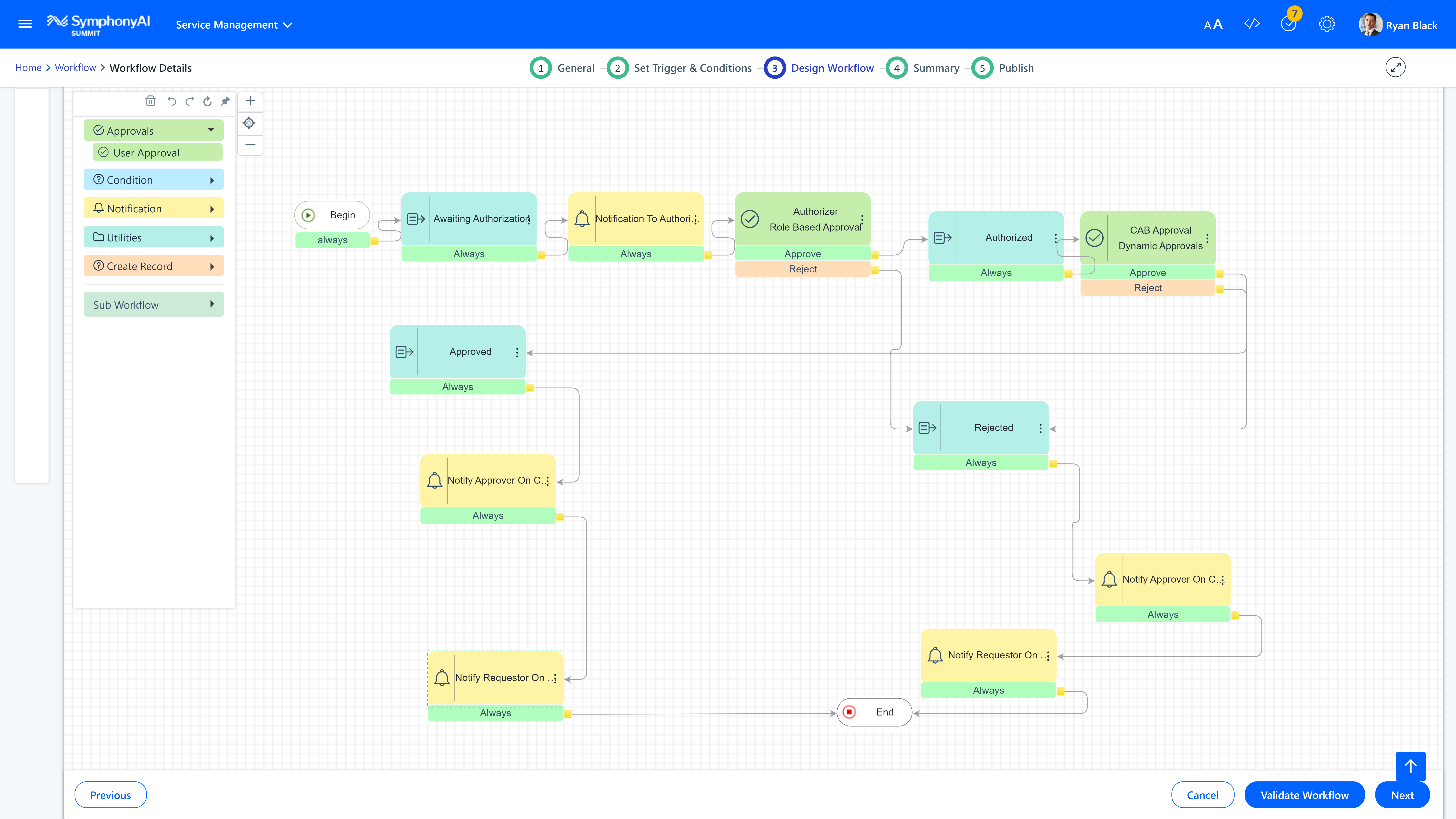 SymphonyAI ITSM workflow designer UI